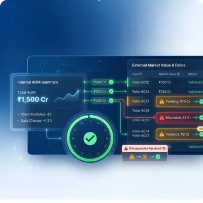 India's Best Mutual Fund Distribution Software | Investwell